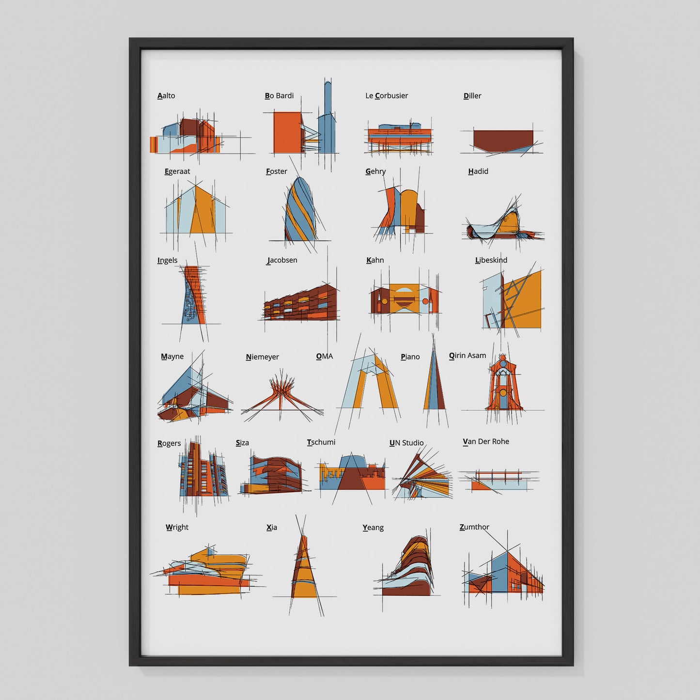 Alphabet Of The Architect