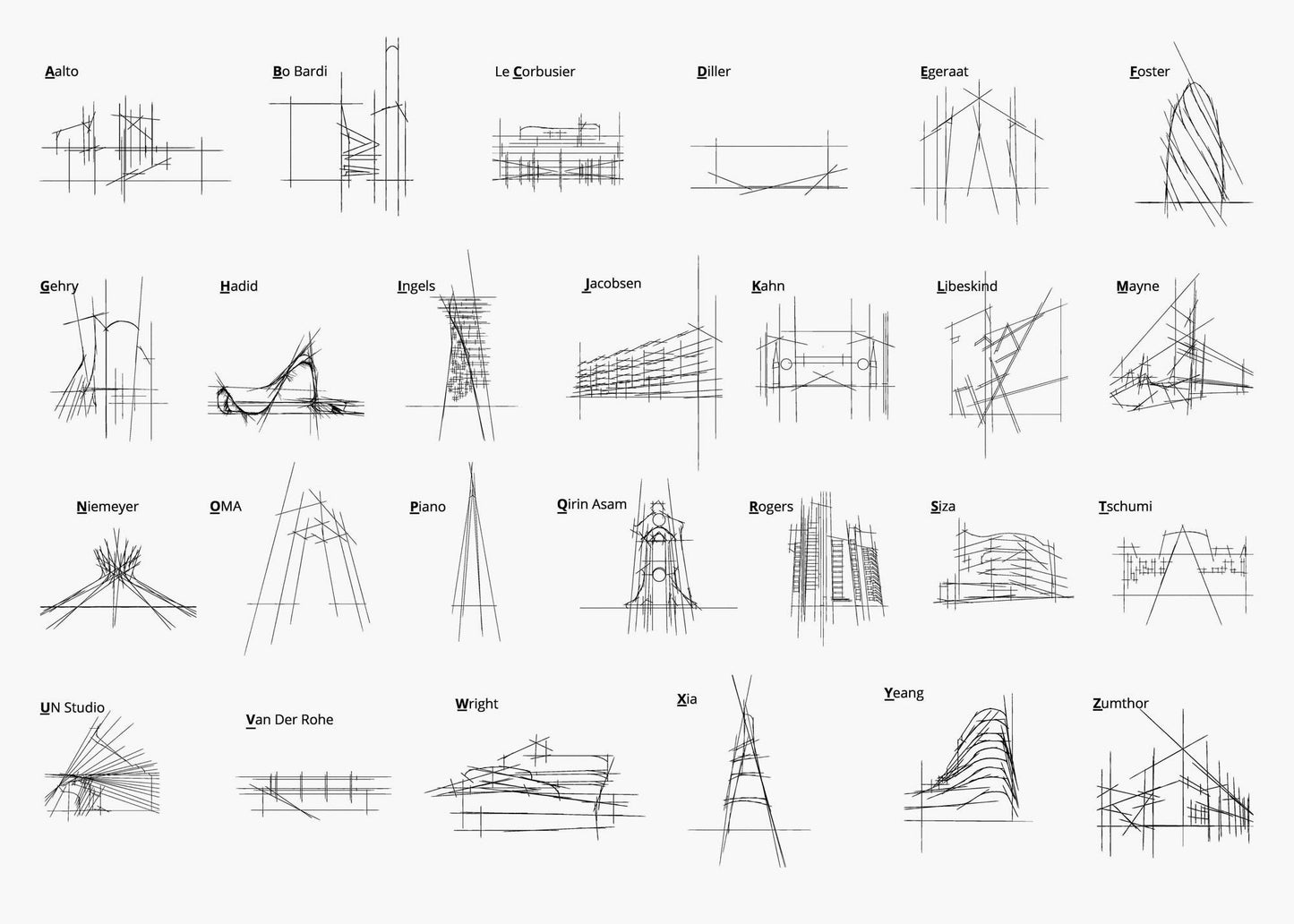 Alphabet of the Architect Sketch